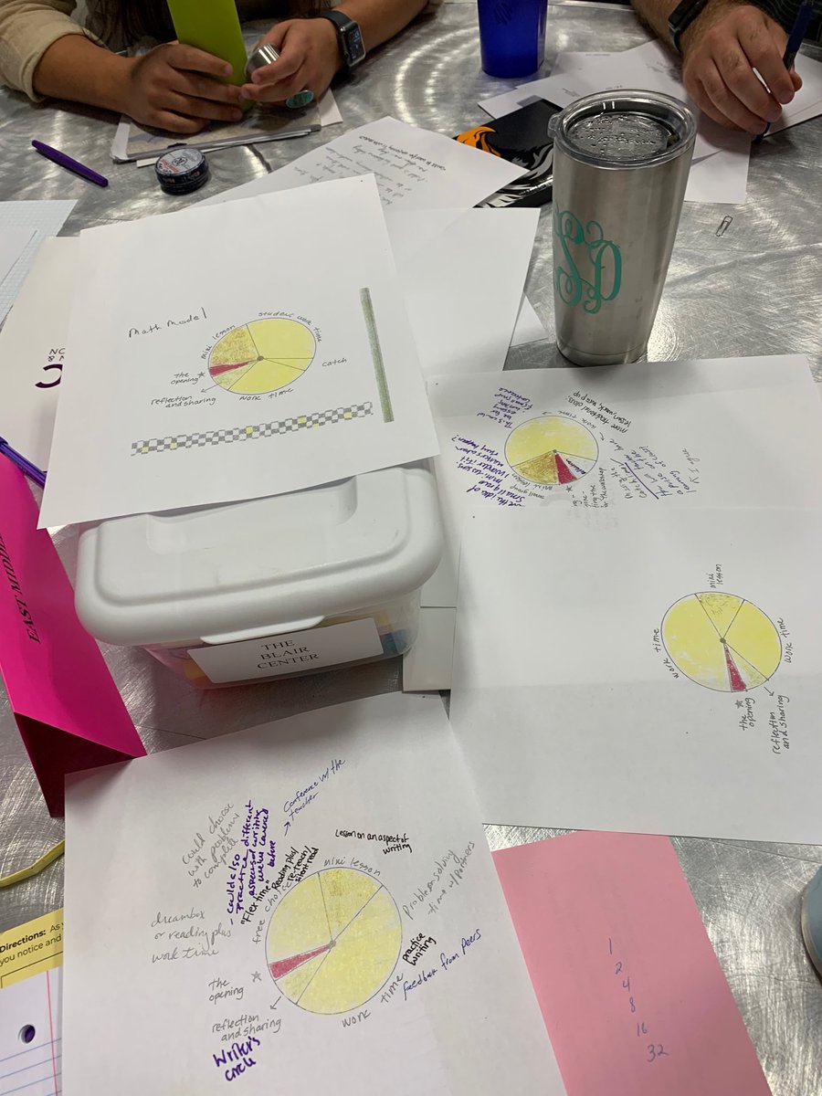Crystalharr_16's tweet photo. Learning to reconfigure the workshop model!! @PEBCorg #teachtounderstand https://t.co/L5GEqump75