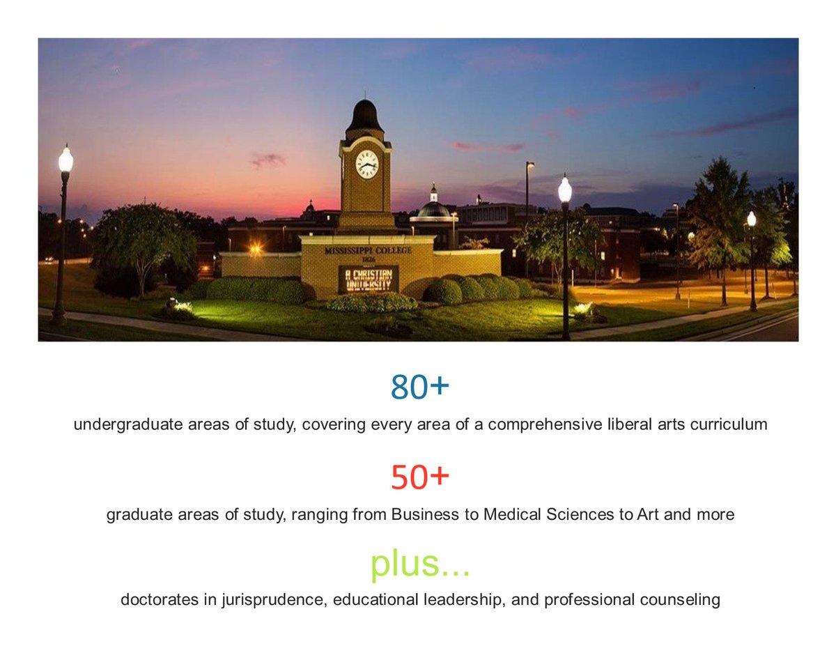 Find your field of study!