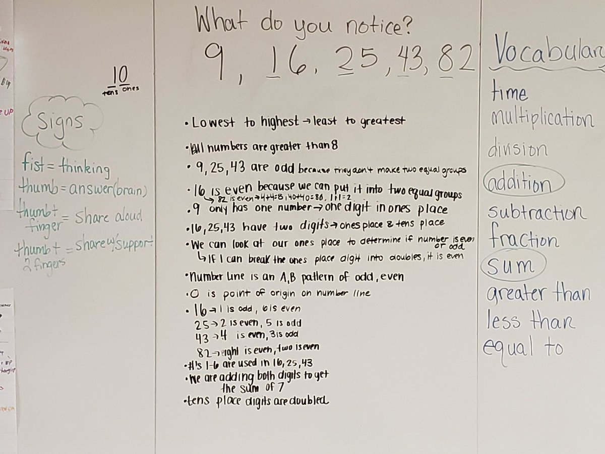 MrsSJGreen's tweet photo. First numer talk of the year! @ALittlesClass @MissGartonRV @RVRoadrunner #rvgrade3 #lpsleads #mathsolutions https://t.co/9m5hhDAtQ0