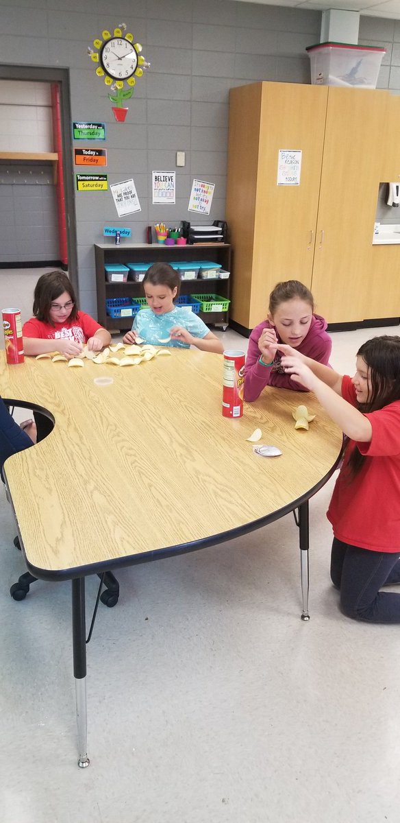 Sproul4thgrade's tweet image. #pringlechallenge
#randallwildcats