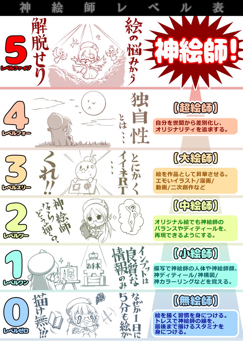 MantMan4's tweet photo. 🏵Youtube
https://t.co/CgUhSfGuTx   
🏵マシュマロ
https://t.co/B9B8YFZXrK   
🏵FANBOX
https://t.co/FZo7nyZ93k

🏵配信タグ　#ちお生
🏵絵　#ちおアート https://t.co/4NG1Q4sXa0