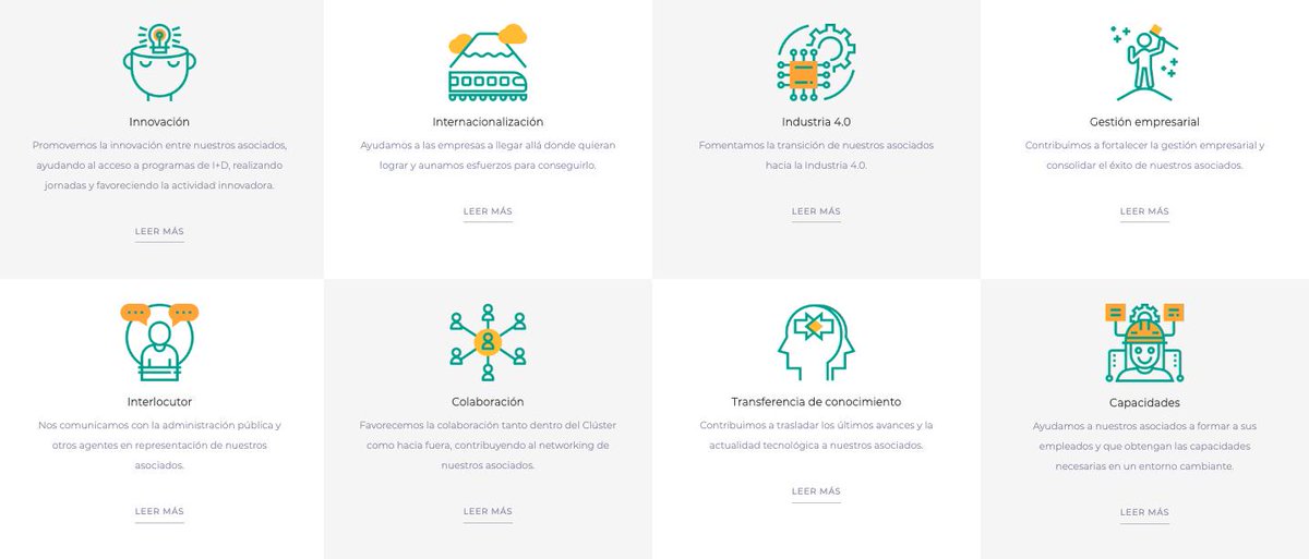 ClusterValle's tweet image. 🔄 Si te preguntas cuáles son los pilares de nuestra actividad atiende a esta imagen👇. Ocho términos con los que ayudamos a nuestros socios y que construyen todos los proyectos que llevamos a cabo. 

Si no formas parte del #CEIV puedes contactar con nosotros.