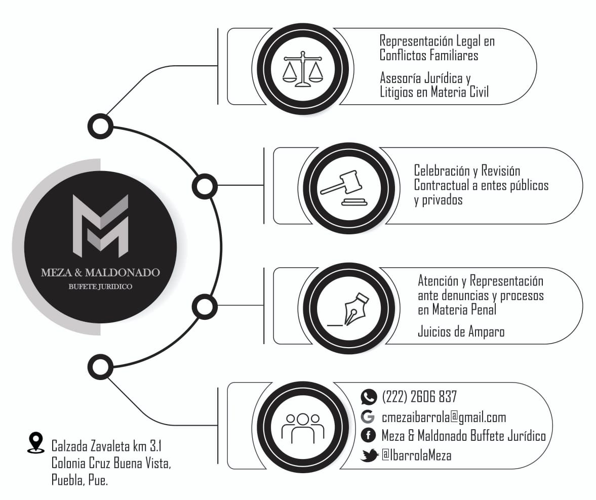 IbarrolaMeza's tweet photo. MEZA &amp; MALDONADO ofrecemos los mejores servicios legales buscando proteger sus intereses y su integridad.
Contáctanos https://t.co/zertsy4CBg