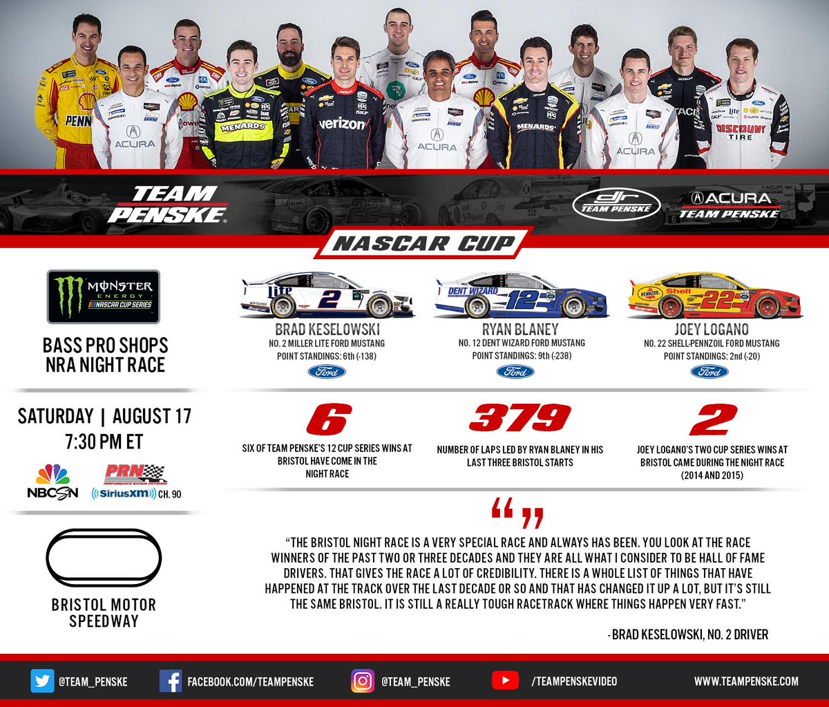 Team Penske On Twitter Night Racing From Bmsupdates Please And