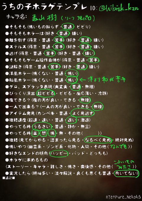 うちの子ホラゲテンプレのtwitterイラスト検索結果