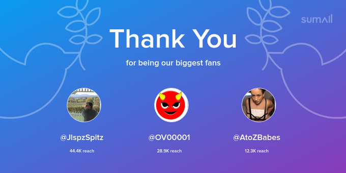 Our biggest fans this week: JlspzSpitz, OV00001, AtoZBabes. Thank you! via https://t.co/Ic1sEYJmO8 https://t<a href="/tag/iwantclips"class="tags"><span>#iwantclips</span></a>