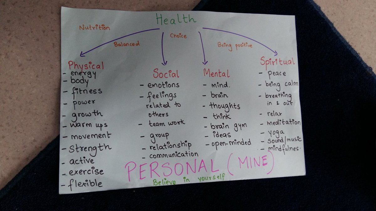 AksPagar's tweet photo. Inquiring into aspects of Who we are #makingconnections sharing ideas and making meaning @nehapeddi @shamal_merchant @nehaminda @veenadsilva @vimi_santos @chchkiwiT @ois_primary https://t.co/I7rjxGJL3P