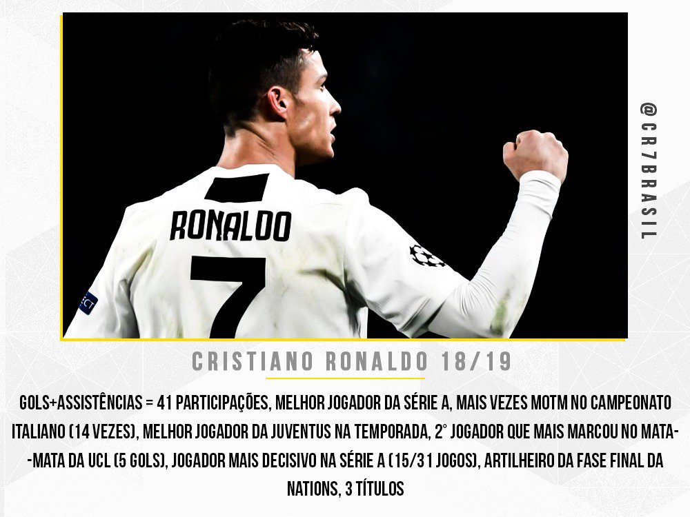 Cristiano Ronaldo na temporada 18/19:

E ainda há quem diga que ele não merece estar nomeado aos melhores do mundo. 🤷🏻‍♂️