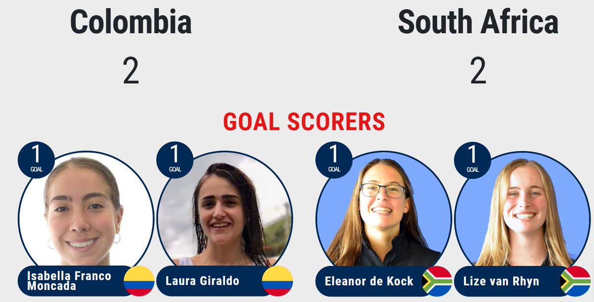 louisevanrhyn's tweet photo. #SAUWH Under 24 women played against Colombia earlier this afternoon
#Underwaterhockey #UWH
#Proudmom https://t.co/DEsWJFvwVB
