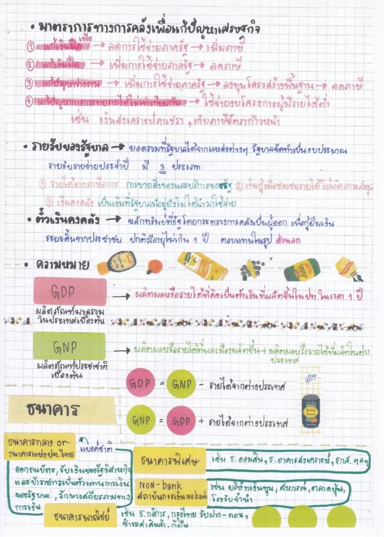 ClearThailand's tweet photo. สายไหนก็เจอแน่ นโยบายการเงิน/การคลัง จำกันได้หรือยังเอ่ย🧐
วาร์ปด่วน: https://t.co/smzLnEWtXG

มาแชร์โน้ตสรุปเริ่ดๆได้ที่ #clearnote นะ

ขอบคุณคุณ creditccpeachx ด้วยค่ะ☺️

#แอพดีบอกต่อ #onet #dek63 #dek64 #9วิชา  #มอต้น #มอปลาย #tcas #เด็กศิลป์ #เด็กวิทย์  #tcas64 #tcas63 https://t.co/WIfUMKfKml