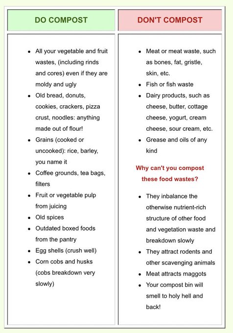 Looked it up for myself. Wrote it down, put it on my fridge, now I&rsquo;m sharing with y&rsquo;all. #compost #composttips<a href="/tag/compost"class="tags"><span>#compost</span></a><a href="/tag/foodwaste"class="tags"><span>#foodwaste</span></a><a href="/tag/composttips"class="tags"><span>#composttips</span></a><a href="/tag/composting"class="tags"><span>#composting</span></a><a href="/tag/compostingathome"class="tags"><span>#compostingathome</span></a>