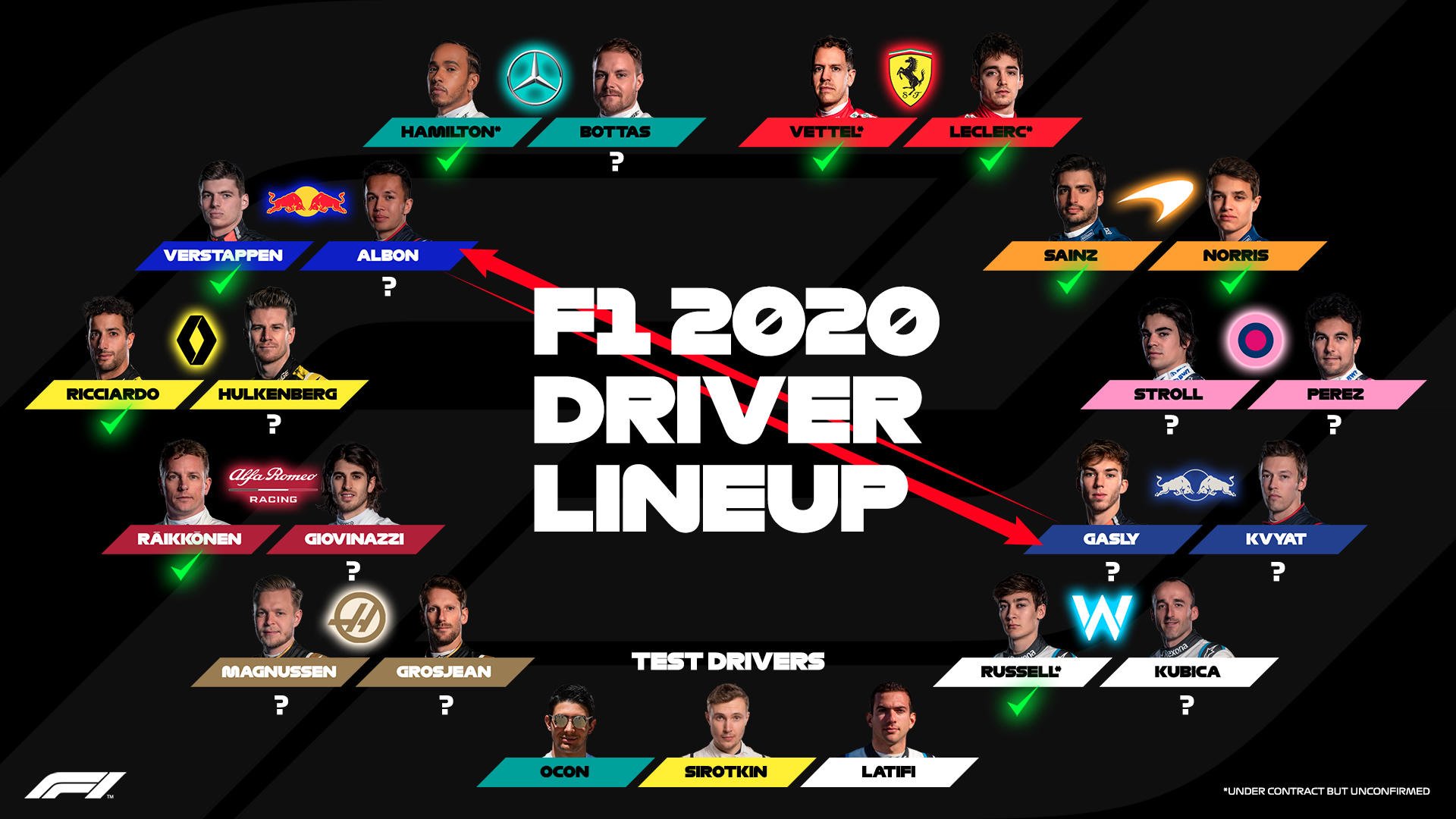 f1 driver line up 2020 - www.skgdt.ru.