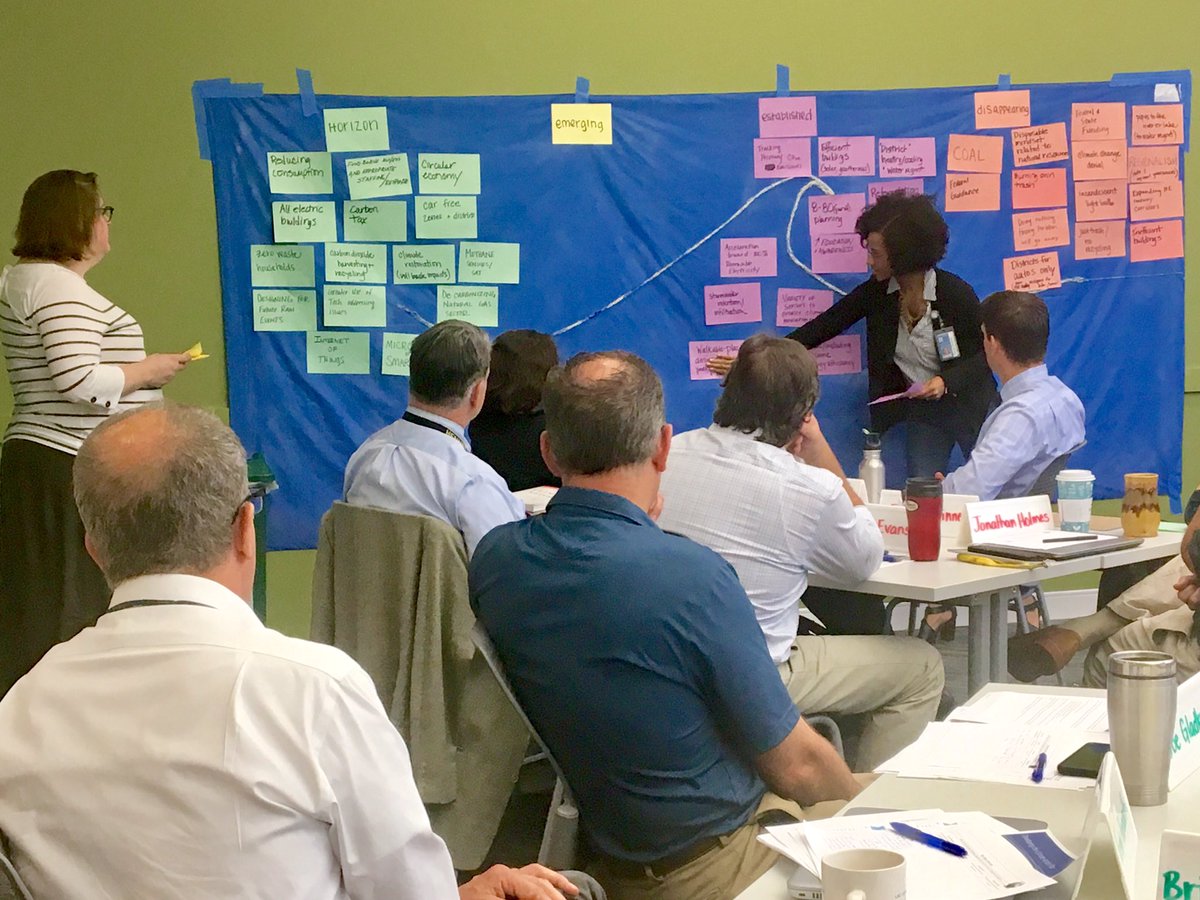 As we start to think about how to respond to #ClimateChange, the amazing Jocelyn McQuirter &amp; Meg Knodl facilitate a brainstorming session to ID issues that are disappearing, established, emerging, &amp; on the horizon