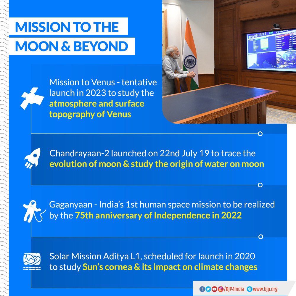 navmathur's tweet image. India #SpaceSchedule @isro 🌟🌟🌟