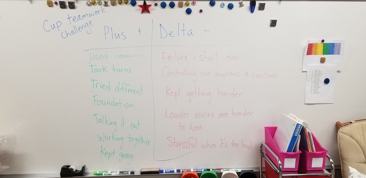 When people don't understand what it means to teach second grade and I'm like: I get to give them a safe space where they feel free to say things like "louder voices are harder to hear" when reflecting on a team build challenge using a Plus/Delta. 🎤 #MicDrop #storyofmason #1LISD