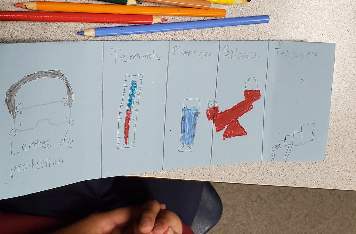 PaoMontero13's tweet photo. Los estudiantes hicieron un excelente trabajo identificando las herramientas que usan los científicos!!! Students did a great job identifying tools that scientists use!  #4thgradeDual @ajbushelem @BushScience @AliefScience https://t.co/hkyorH2xx2
