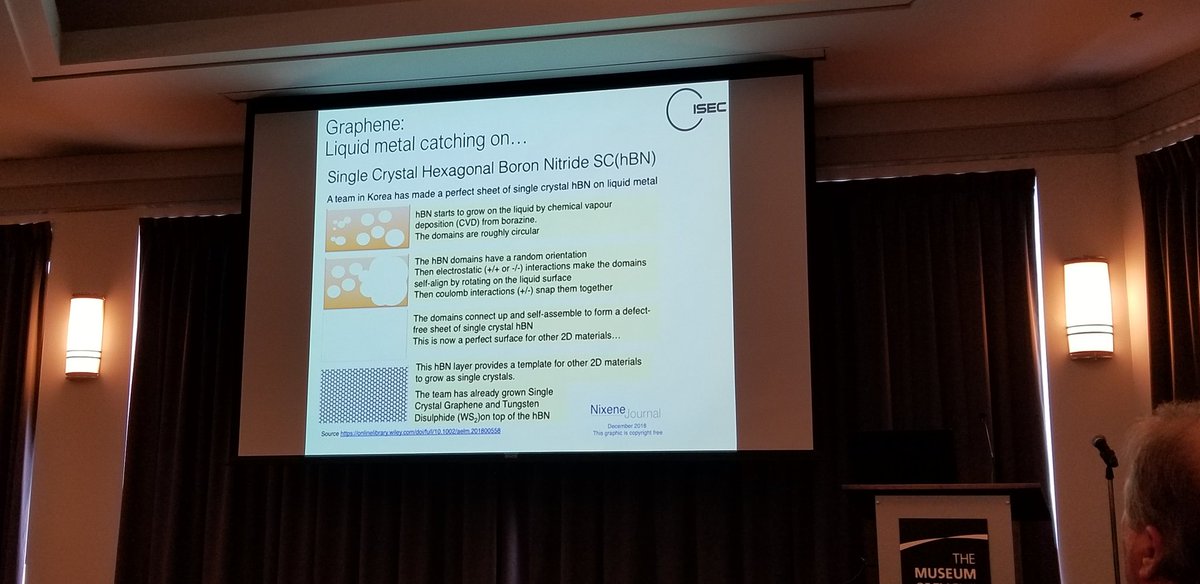 dotsdl's tweet photo. Adrian Nixon: hexagonal boron nitride (hBN) benefits from electrostatic interactions for self-assembly into single-molecule sheets. hBN can be used to aid production of sheets of other materials, as well. #ISEC2019 https://t.co/HQ0BsIk9zD