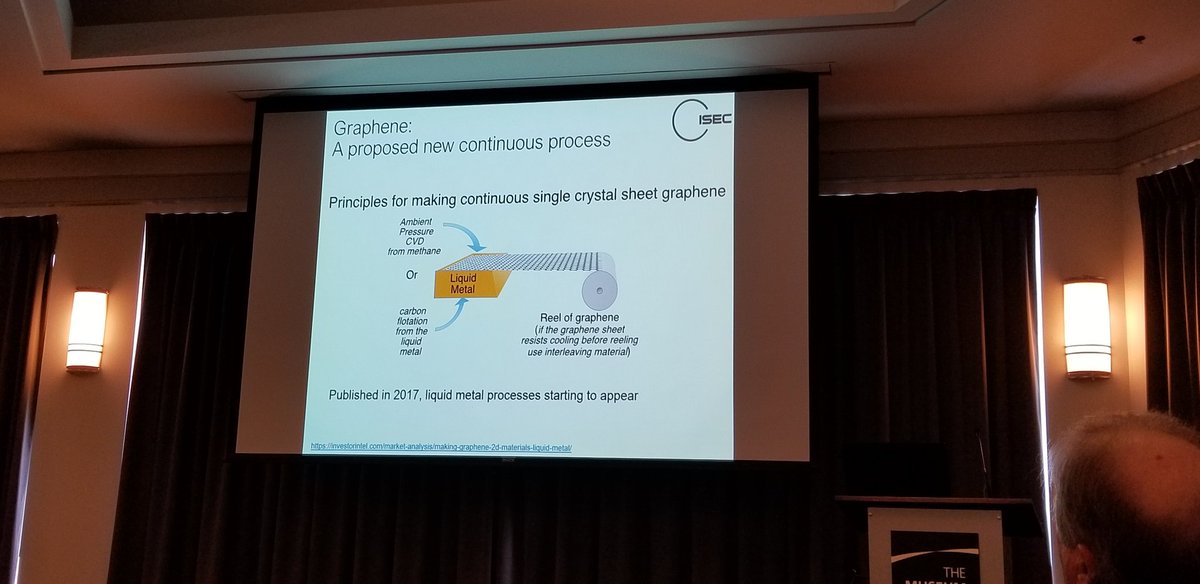 dotsdl's tweet photo. Adrian Nixon: Growing single-molecule graphene on liquid metal appears viable and reliable. #ISEC2019 https://t.co/7uO2QfQ1nE