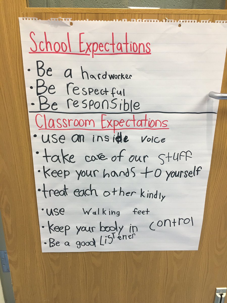 Miss_Heck's tweet photo. Three days down and the students are already filling our classroom walls! https://t.co/GBvhIyHEKH
