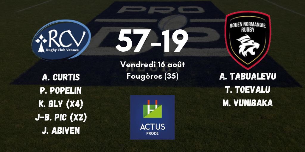 ActusProD2's tweet photo. #MatchAmical #ProD2 #RCVRNR - Le @RugbyClubVannes étrille le @RouenNdieRugby ! https://t.co/JwIysmdM7g