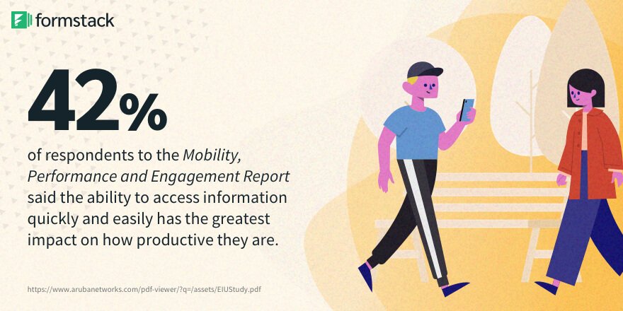 Formstack's tweet image. It&apos;s no secret that it&apos;s easier to accomplish tasks with the right tools in your #ProductivityStack. You might be surprised, however, with how many people find accessibility to those tools as a prime component to #WorkplaceProductivity. 

Learn more: bit.ly/2MNTNHp