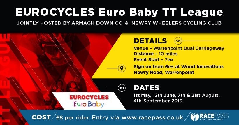 EuroCycles TT Round 4, Warrenpoint. August 21st. Check it out here #ReadyClickClickRace
racepass.co.uk/Registration/S…