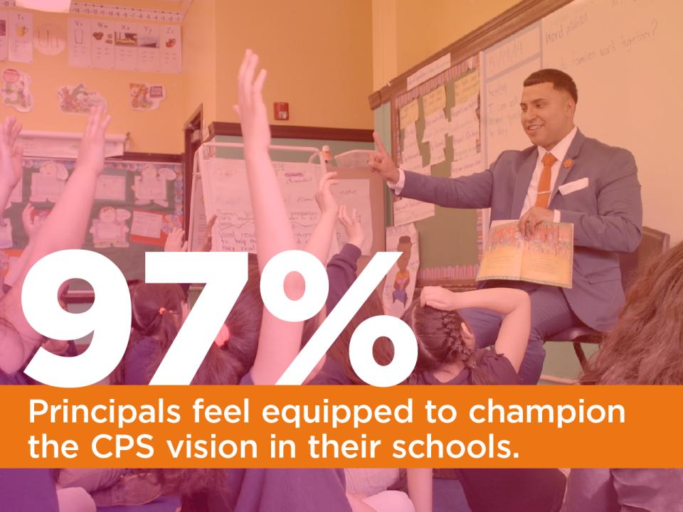 janicejackson's tweet photo. Today marks the start of the school year for me. #AdminSummit19 was an incredible success because our school leaders left the gathering talking, feeling, and thinking equity. I’m so very excited for what we will accomplish together this year. https://t.co/Kzjf1AvHXr
