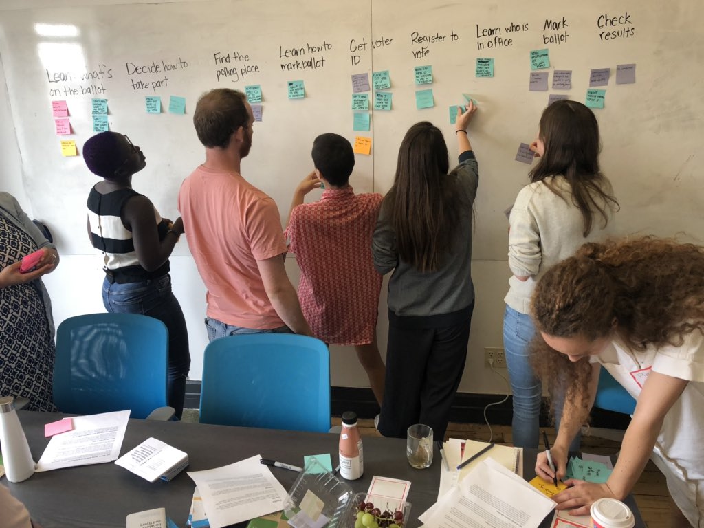 Team sorting obstacles into the steps in the voter journey