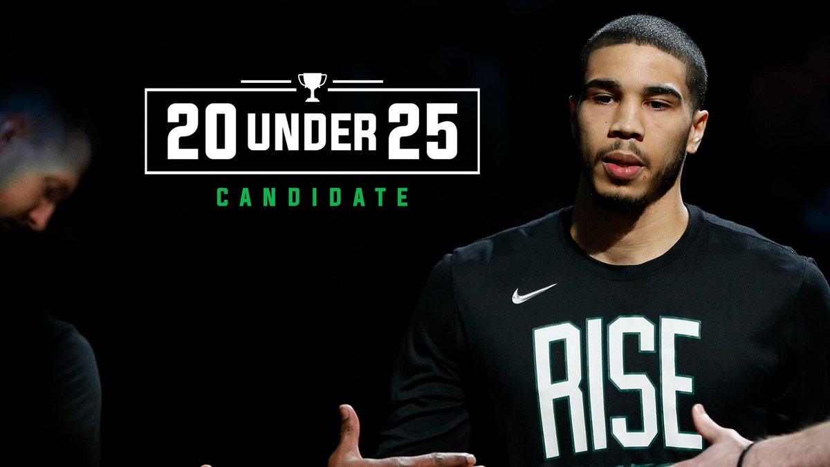 The sky's the limit for Jayson Tatum, but will he reach his potential for the #Celtics?
https://t.co/Kk04Y3xiQ2
Vote in this year's #20Under25: https://t.co/L9SjmwT28D
All the candidates: https://t.co/qb6jojhv5A https://t.co/rjRzmqeNPt