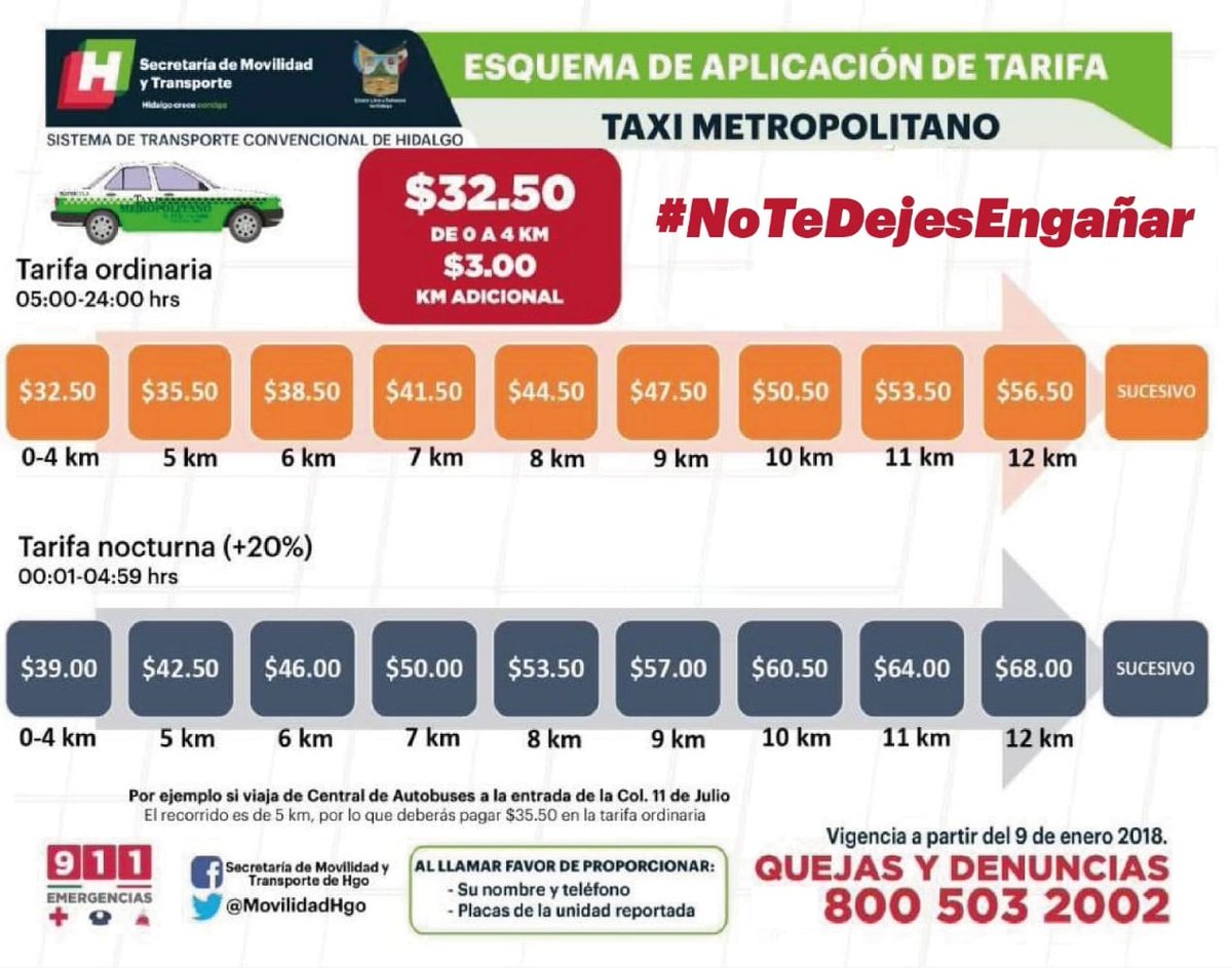 MovilidadHgo's tweet photo. #NoTeDejesEngañar, si alguien te quiere cobrar más de la tarifa autorizada por la #SEMOT levanta tu queja en los siguientes medios: línea de atención 8005032002, redes sociales y el correo electrónico quejas_transporte@hidalgo.gob.mx
#SemotContigo https://t.co/hsc7dO7DY4