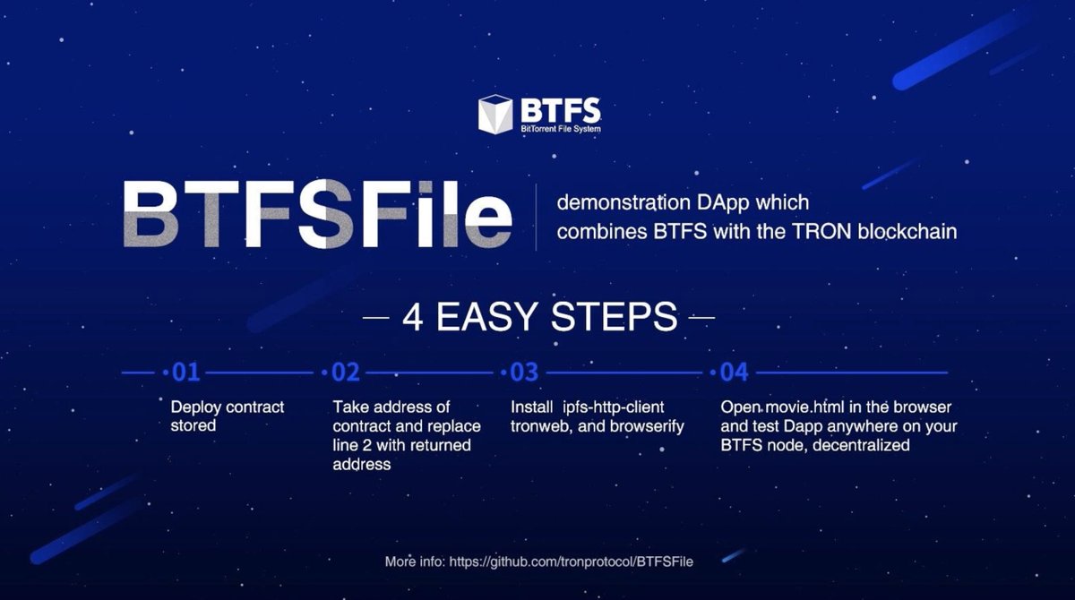 utorrent's tweet photo. Proud to introduce #BTFSFile, a demonstration #DApp of #BTFS, to our community! This DApp only scratches the surface of what the potential of #BTFS could be. For more information, please visit https://t.co/0b7TsfjDHD https://t.co/8G51nMohOI