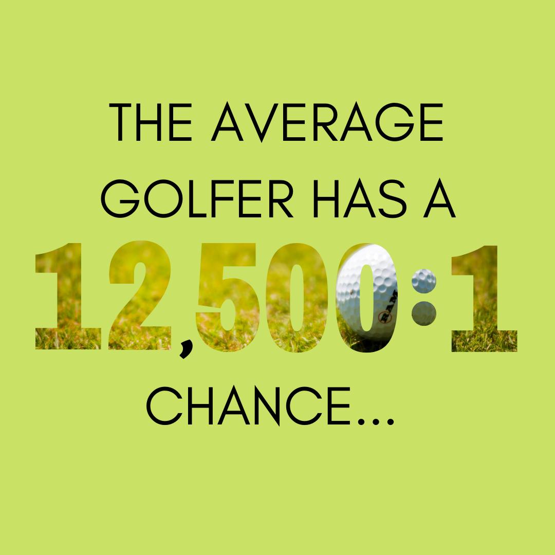The average golfer has a 12,500 to 1 chance of making a hole-in-one....don't be a statistic!

#golf #golfswing #golfinspo