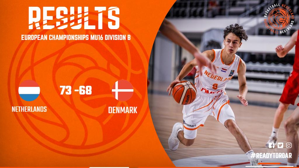 Basketball Nederland tweet media
