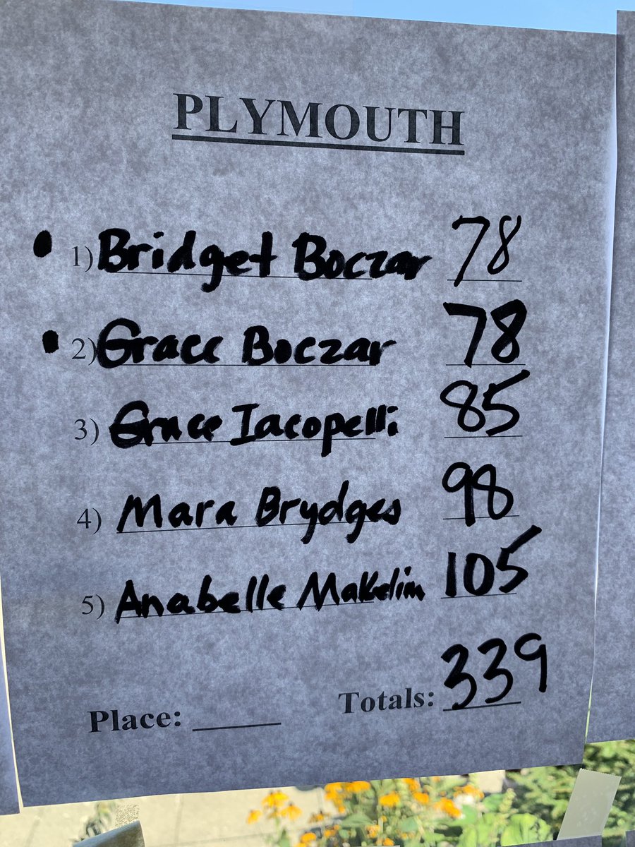 PHSWildcatsGirlsGolf tweet media