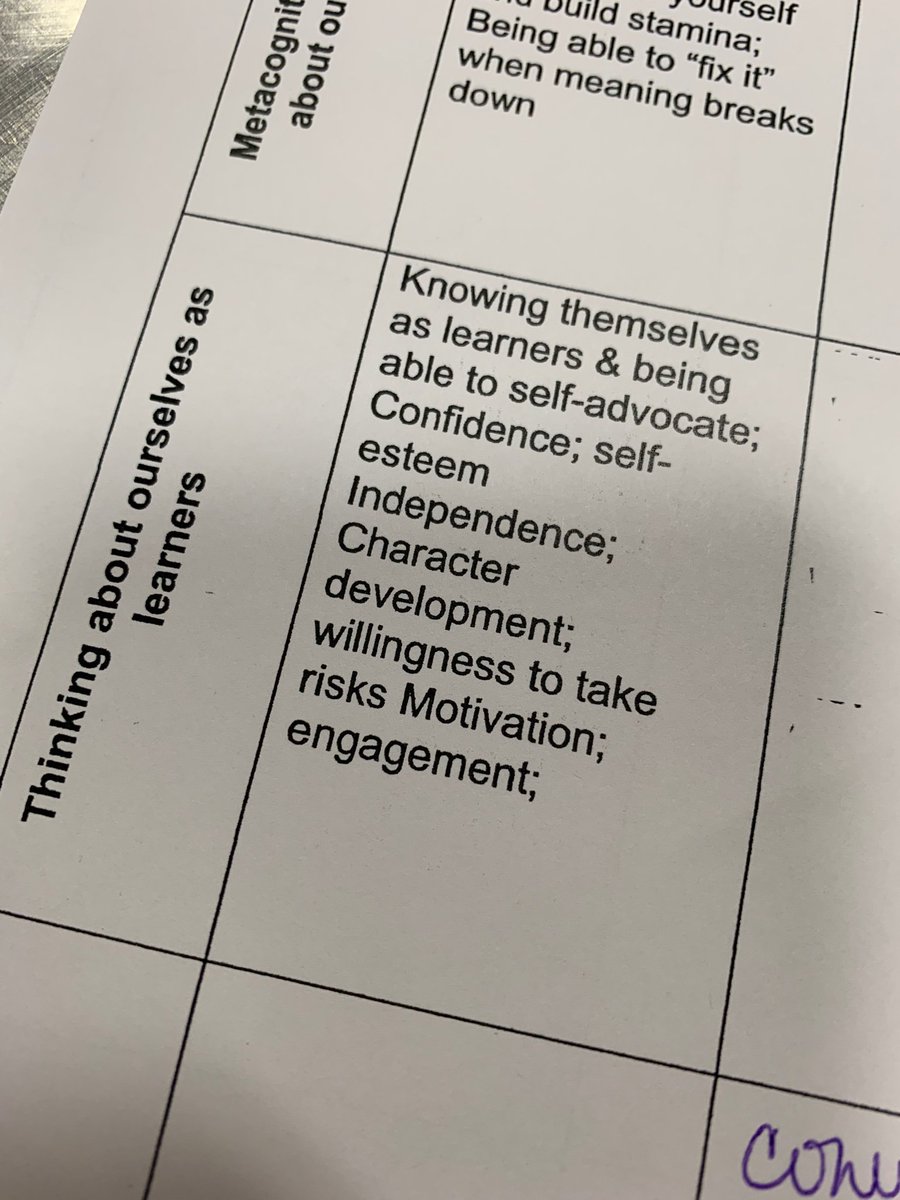 KakouWest7's tweet photo. Power thought! Knowing yourself and how you reflect leads to meaningful learning! @PEBCorg #teachtounderstand https://t.co/chJ8LlwKye