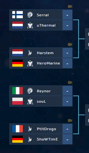 2019 WCS Fall EU Qual