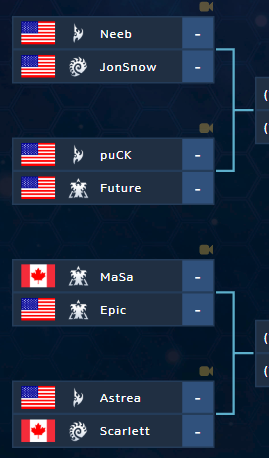 2019 WCS Fall NA Qual