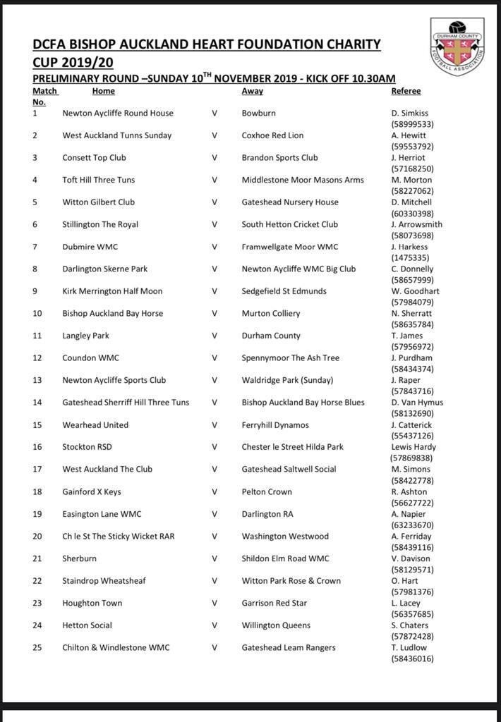 Sheriff Hill Three Tuns FC tweet media
