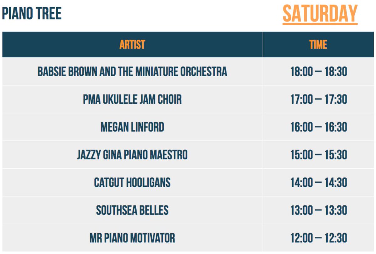 Pmac Portsmouth Music Academy (@PMAmusicacademy) / Posts / X
