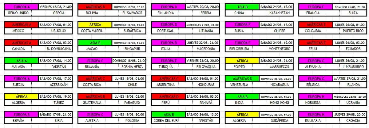 ChiefNaim's tweet image. En 10' comienza la lucha por la @WorldLeagueCR 2019.

4 continentes, 16 grupos, 83 países, 633 jugadores.

👇🏻Grupos, partidos y horarios de la J1👇🏻