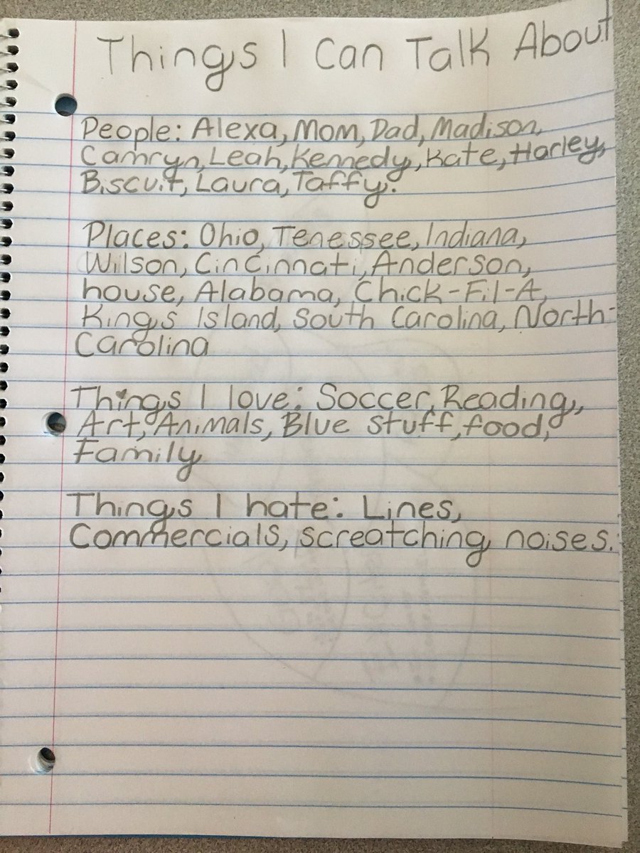 Mrsablund's tweet photo. #SecondDayOfSchool2019 the most brilliant minds had journals... #Einstein #DARWIN - so why don’t our students?? We set up our math journals today by making lists... Even in math class! #mtbos @swoctm1 @ncte @NCTM @WilsonElem @FHSchools #readwritemath #booklove https://t.co/cjltTwvT6O