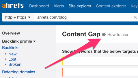 ahrefs tweet picture