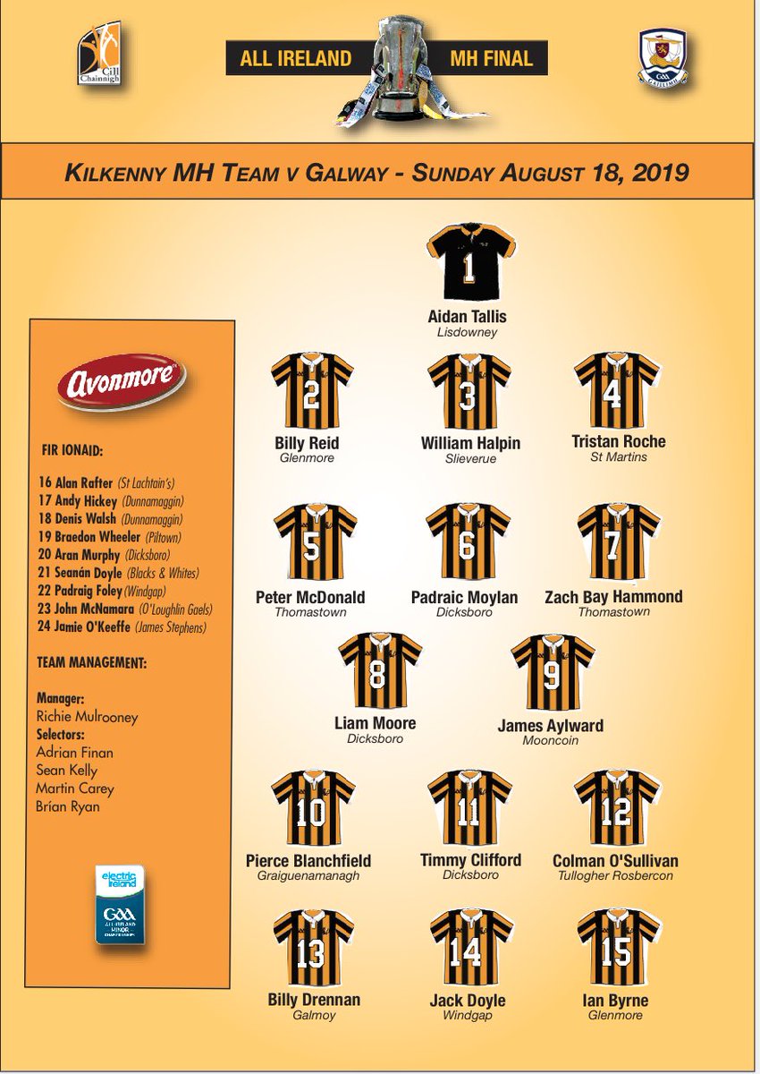 KilkennyCLG's tweet photo. Kilkenny Minor Vs Galway https://t.co/JMlJ4OWp7A