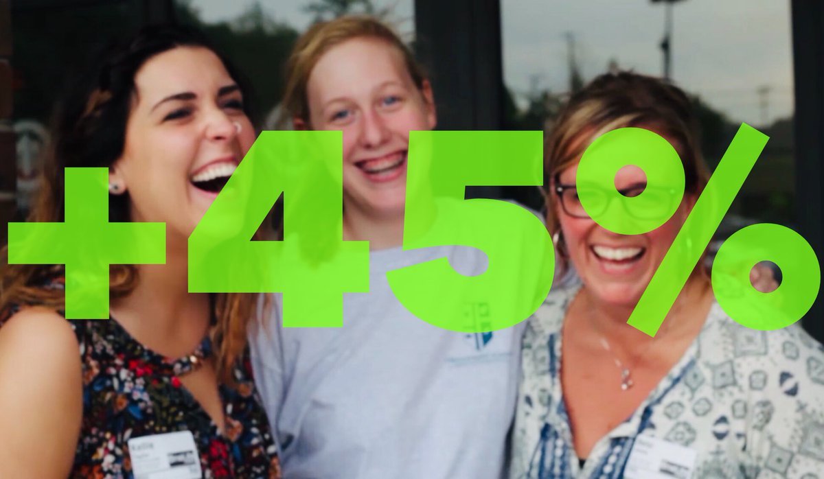 onelifeknox's tweet photo. Get FIRED up!🔥🔥🔥OneLife Students had 45% MORE students in week one of home groups on Wednesday night than the previous average attendance when meeting at the campuses! Students are learning to not do life alone and having a blast in the process! #MissionToMultiply https://t.co/5sBzTv0qDw