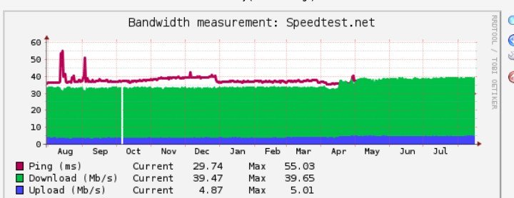 Andre Smulders tweet media