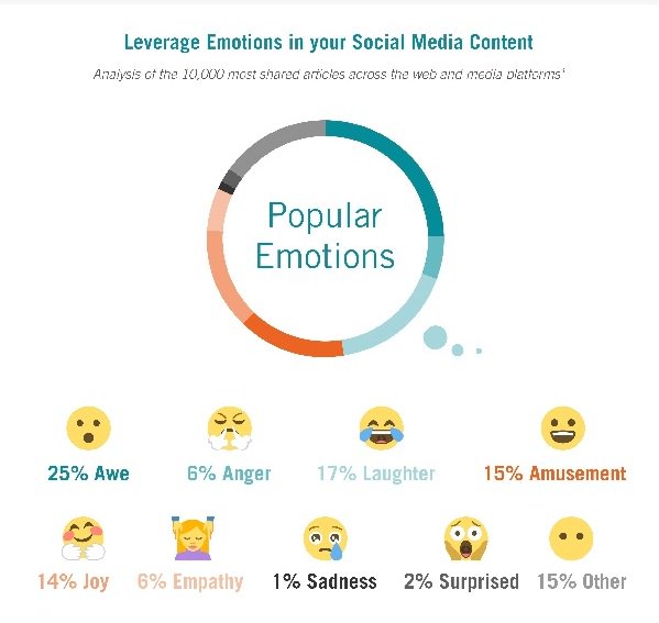 Larry Kim tweet media
