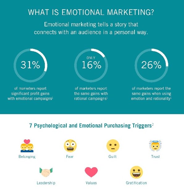 Larry Kim tweet media