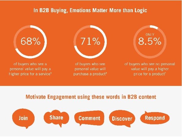 Larry Kim tweet media