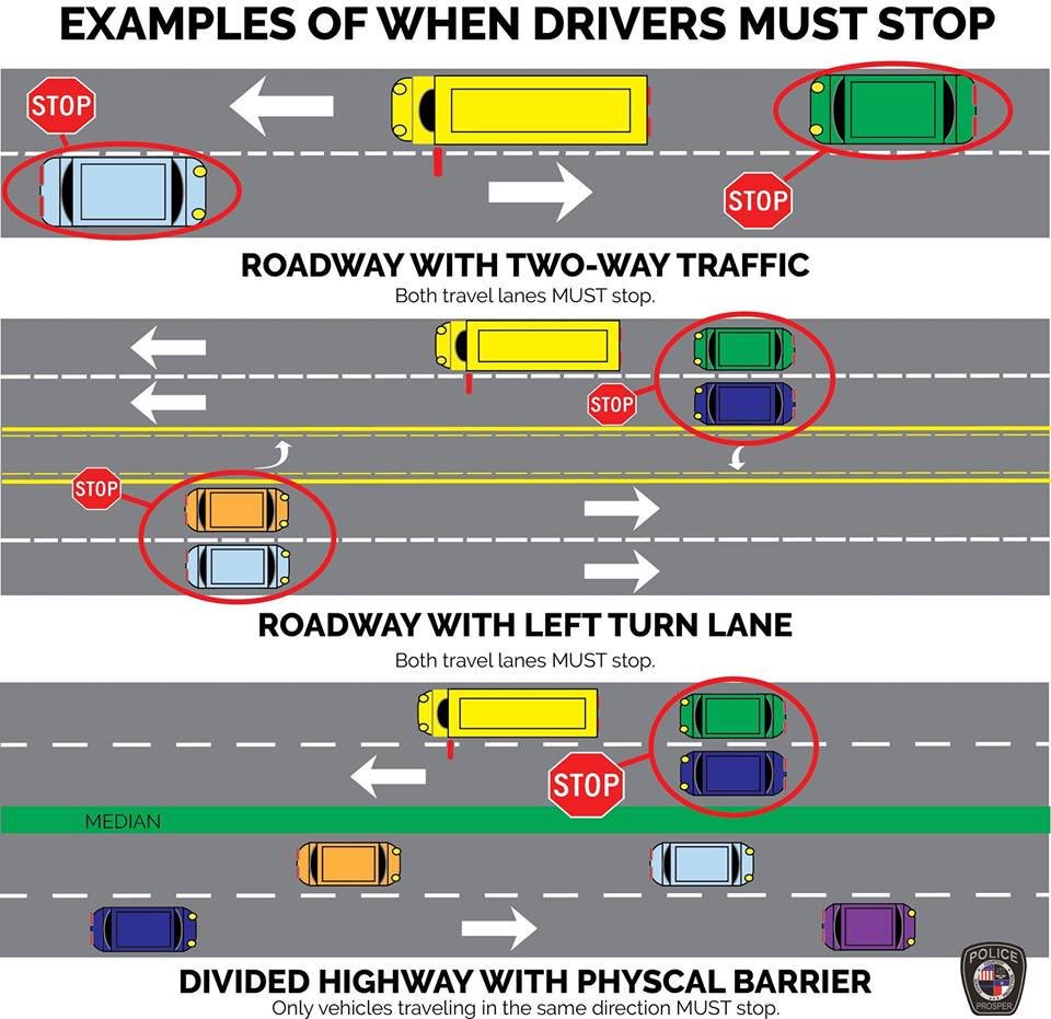 risd_pd's tweet photo. The most precious cargo is on these busses. Pay attention and let them get to and from school safe! https://t.co/kZDD8Pz8N4