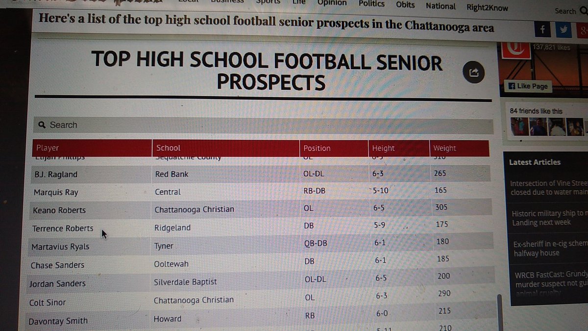 RHSStorr's tweet photo. But of course.  @trobertshouse6 @TimesFreePress @RidgelandHigh https://t.co/Si0j1bS8VJ